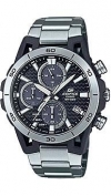 Casio EQS-960D-1A Casio EQS-960D-1A