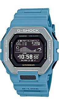 GBX-100-2A GBX-100-2A