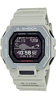 GBX-100-8 GBX-100-8